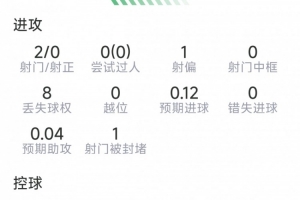 曼联直播_英超曼联直播_曼联在线观看